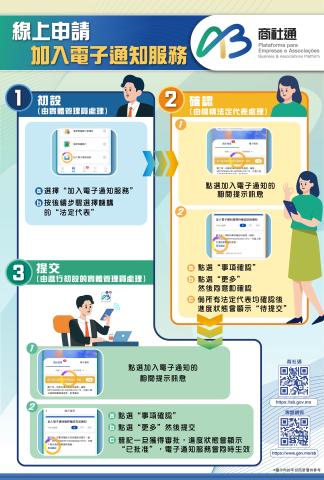 線上申請加入電子通知服務