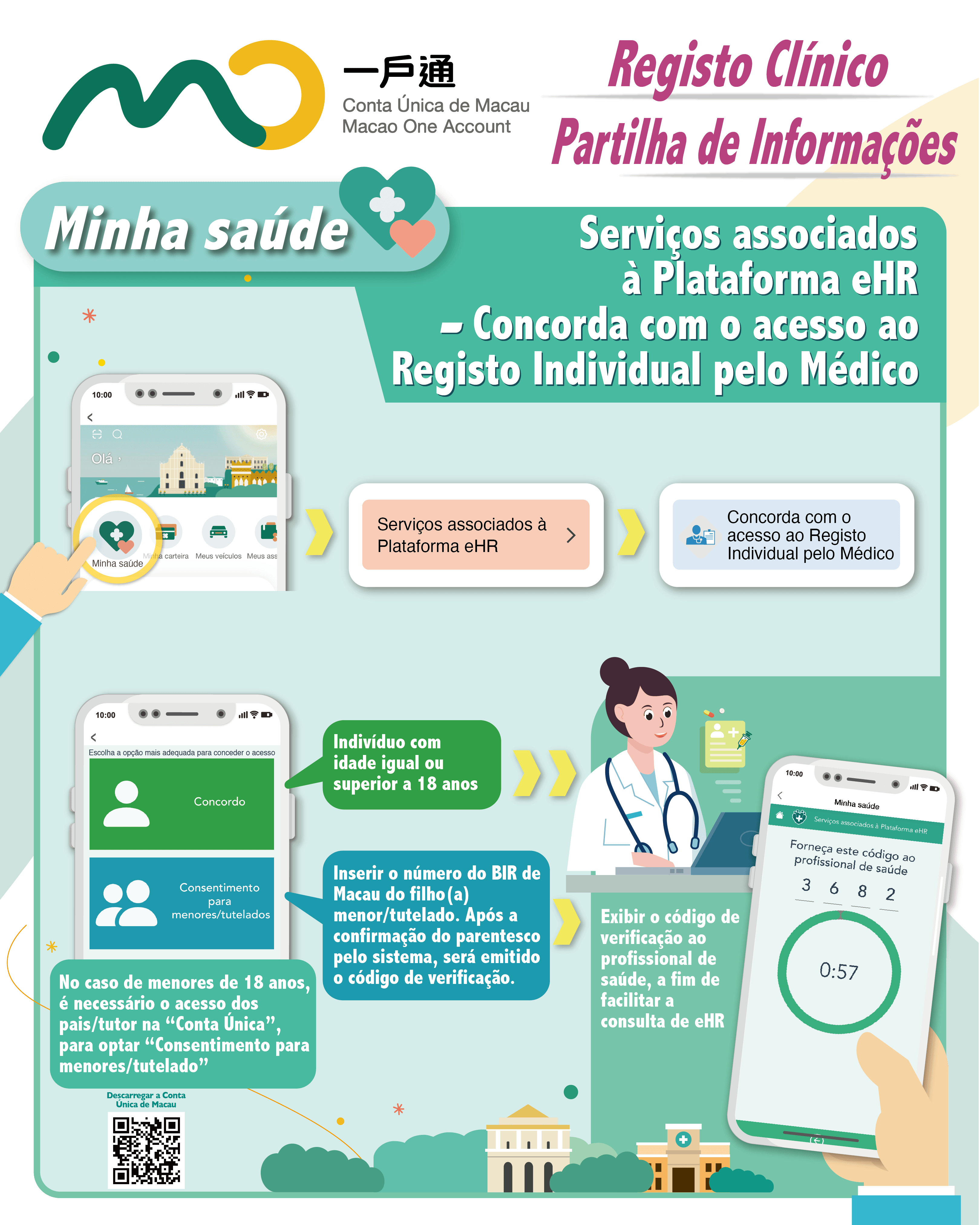 Benefitsolutions Ehr - 2ln1g91
