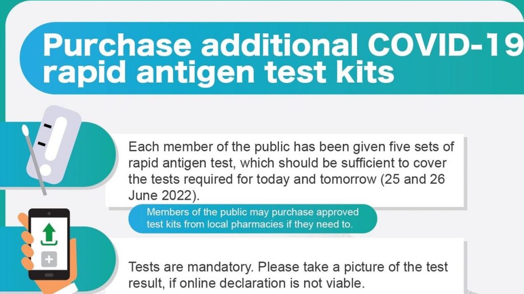 [Infographic] Purchase additional COVID19 rapid antigen test kits