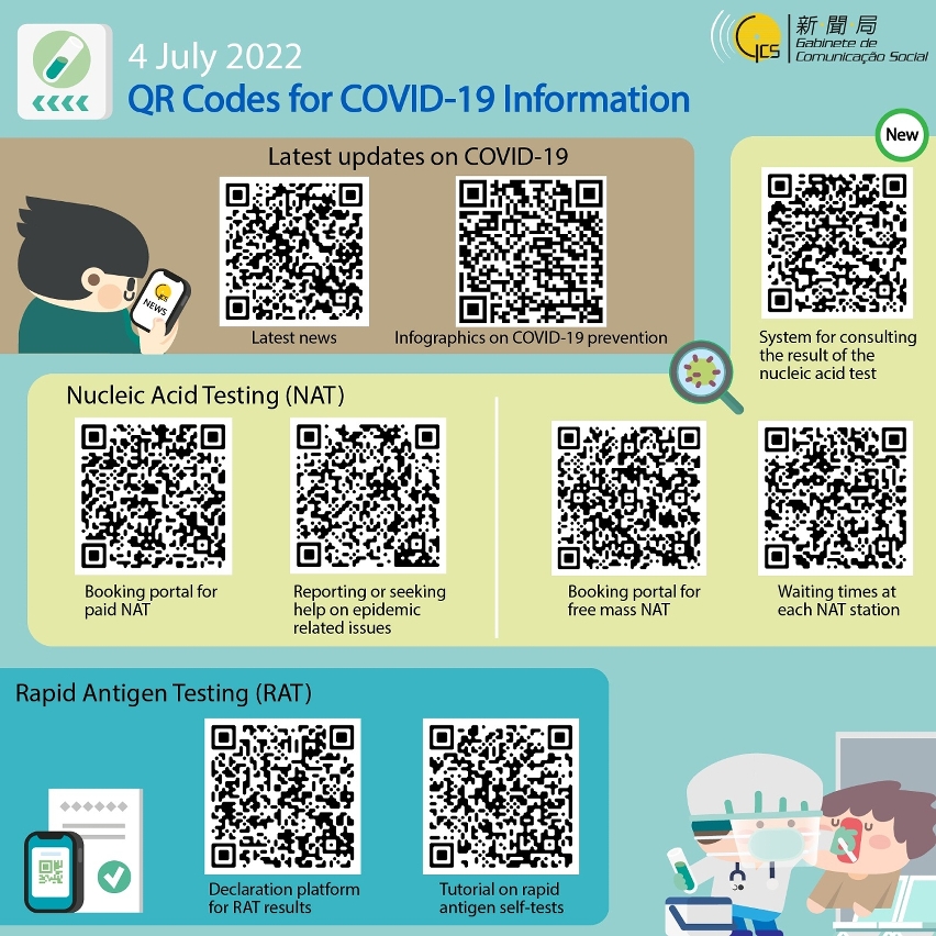 gov je covid travel qr code