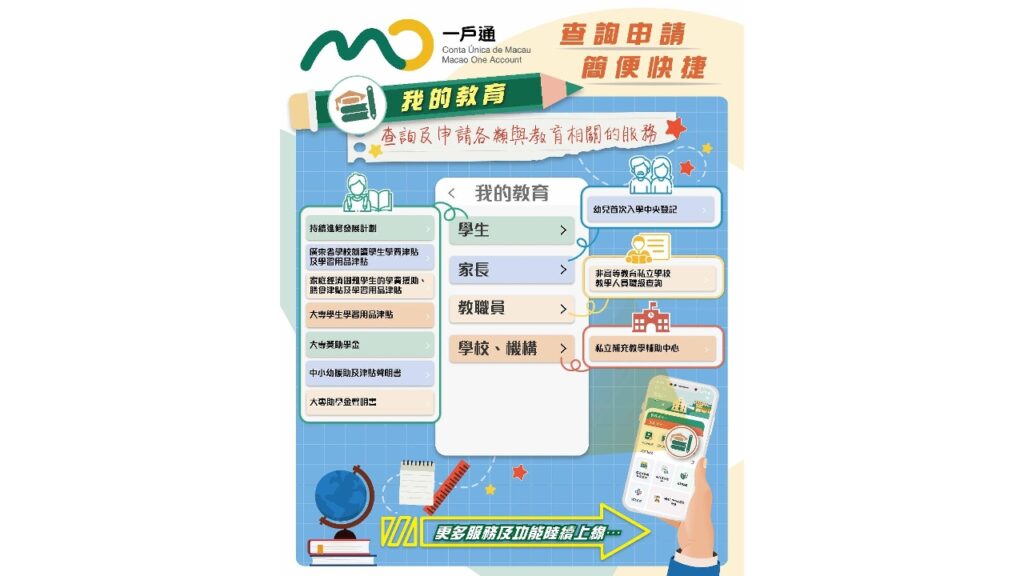 “一戶通”推出“我的教育”便利居民線上查詢和辦理申請服務 – 澳門特別行政區政府入口網站