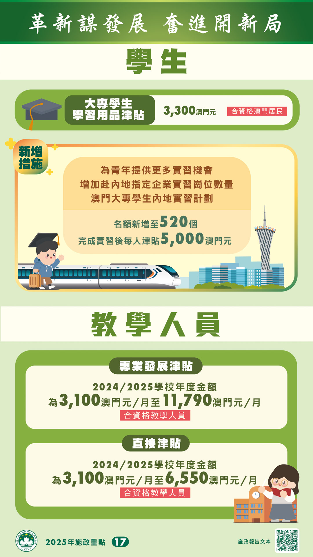圖文包】2025年度主要惠民措施– 澳門特別行政區政府入口網站