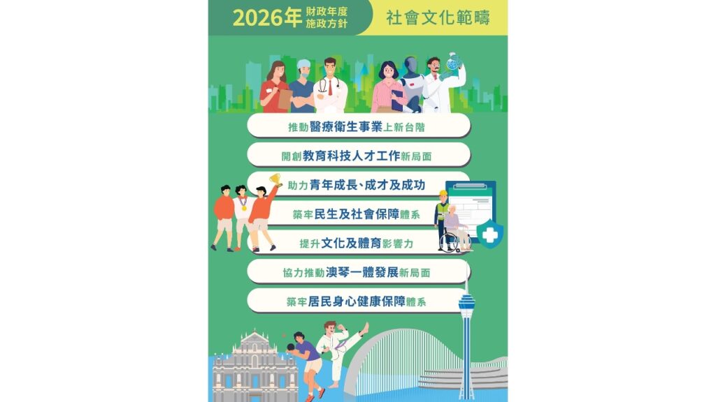 圖文包】2026社會文化範疇施政方針– 澳門特別行政區政府入口網站
